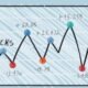 Stretching Graphs and Compressing Graphs