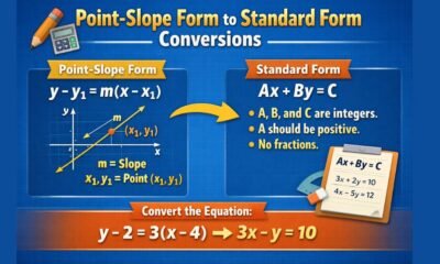 Point-Slope Form to Standard Form Conversions
