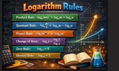Logarithm Rules
