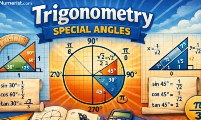 Trigonometry